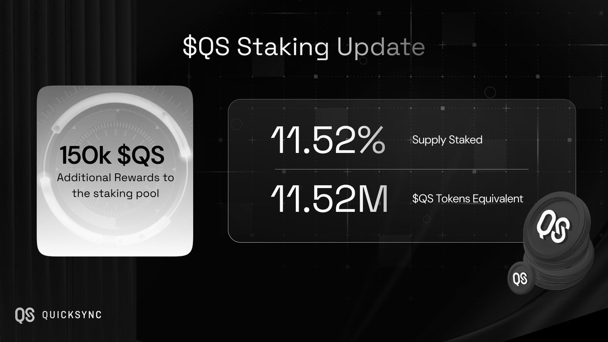 Quick Sync tweet media