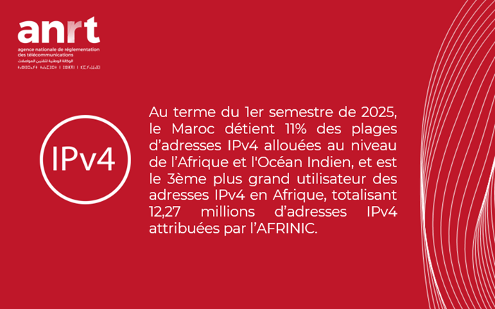 ANRT (Page Officielle) (@anrtpage) on Twitter photo 