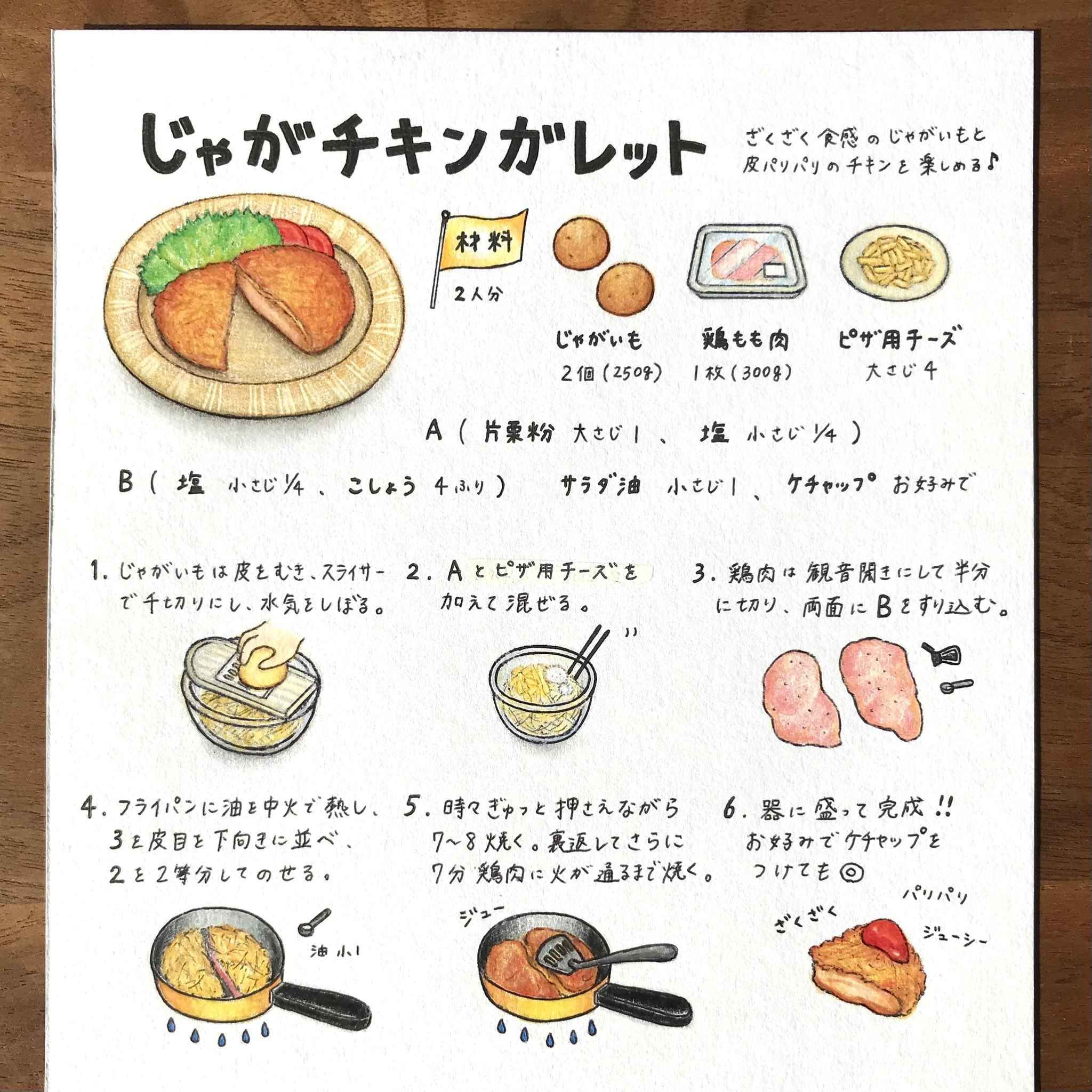 えみりん🍥ポイ活が好きワーママ (@emirin_osaka) / X