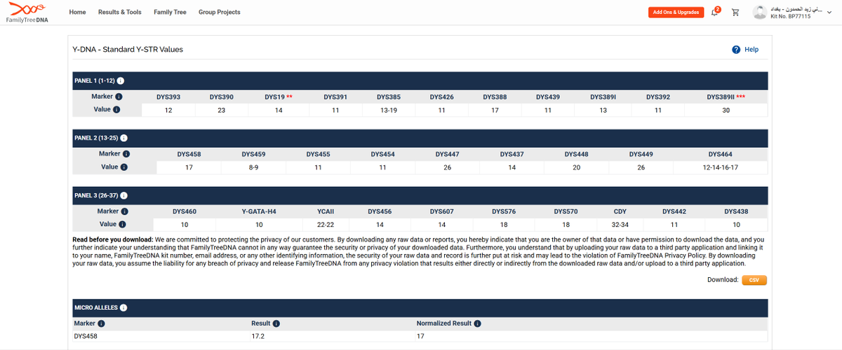 إعلان نتيجة 📢 🧬

يسرنا الإعلان عن نتيجة فحص من قبيلة بني زيد العراق
الإسم: صباح نوري الحمدون الزيدي
الفخذ: بني زيد - الحمدون
البلد: العراق - بغداد

نوع الفحص: فاملي فايندر + فحص 37 ماركر
رقم العينة: BP77115
السلالة: J1
نتيجة فحص التحور: FGC7
نتيجة فحص 37 ماركر مرفقة بالصور