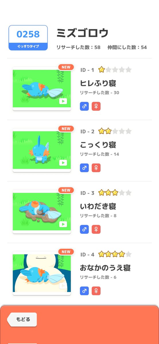 今週の睡眠見返したらかなり上振れてるなw
でも、ミズゴロウの厳選終わってないのよ、一度もおてきの引いてない。