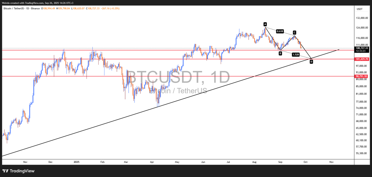 🥷Cryptology🥷 tweet media