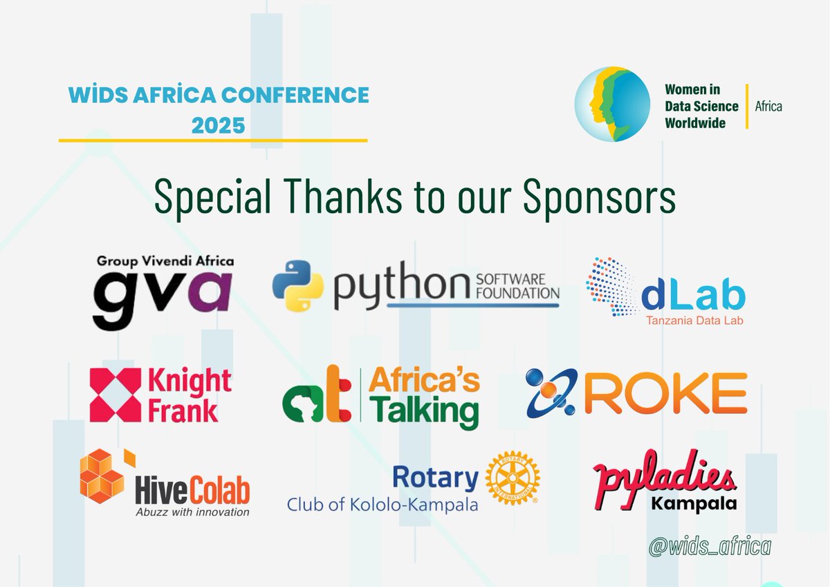 WIDS AFRICA (@wids_africa) on Twitter photo Huge appreciation to our sponsors for powering #WiDSAfrica2025. Your support made it possible to inspire, train & connect the next generation of women in data science! <a href="/ThePSF/">Python Software Foundation</a> <a href="/dLabTz/">dLab Tanzania</a> <a href="/Africastalking/">Africa's Talking</a> <a href="/hivecolab/">Hive Colab</a> <a href="/roketelkomug/">Roke Telkom</a> <a href="/RotaryKololo/">Rotary Kololo</a> <a href="/knightfrankug/">Knight Frank Uganda</a> <a href="/pyladieskla/">Pyladies Kampala</a> Huge appreciation to our sponsors for powering #WiDSAfrica2025. Your support made it possible to inspire, train & connect the next generation of women in data science! <a href="/ThePSF/">Python Software Foundation</a> <a href="/dLabTz/">dLab Tanzania</a> <a href="/Africastalking/">Africa's Talking</a> <a href="/hivecolab/">Hive Colab</a> <a href="/roketelkomug/">Roke Telkom</a> <a href="/RotaryKololo/">Rotary Kololo</a> <a href="/knightfrankug/">Knight Frank Uganda</a> <a href="/pyladieskla/">Pyladies Kampala</a>