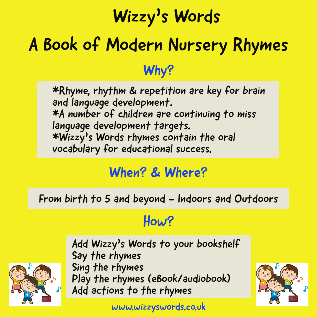 Pre-school | EYFS | KEY STAGE ONE... #LifelongLearning

Wizzy’s Words book is now out-of-print but the #freeresources (see link) remain available to all 
 
#freeresources (Wizzy's Words research-led rhymes) for parents, child care providers &amp; teachers 
 tes.com/teaching-resou…