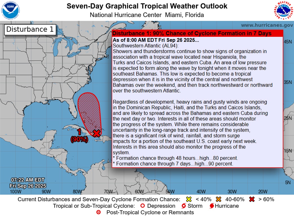 Friday AM NHC update on Invest 94. Chances remain at 90%. "While there remains considerable uncertainty in the long-range track and intensity of the system, there is a significant risk of wind, rainfall, and storm surge impacts for a portion of the southeast U.S. coast early next