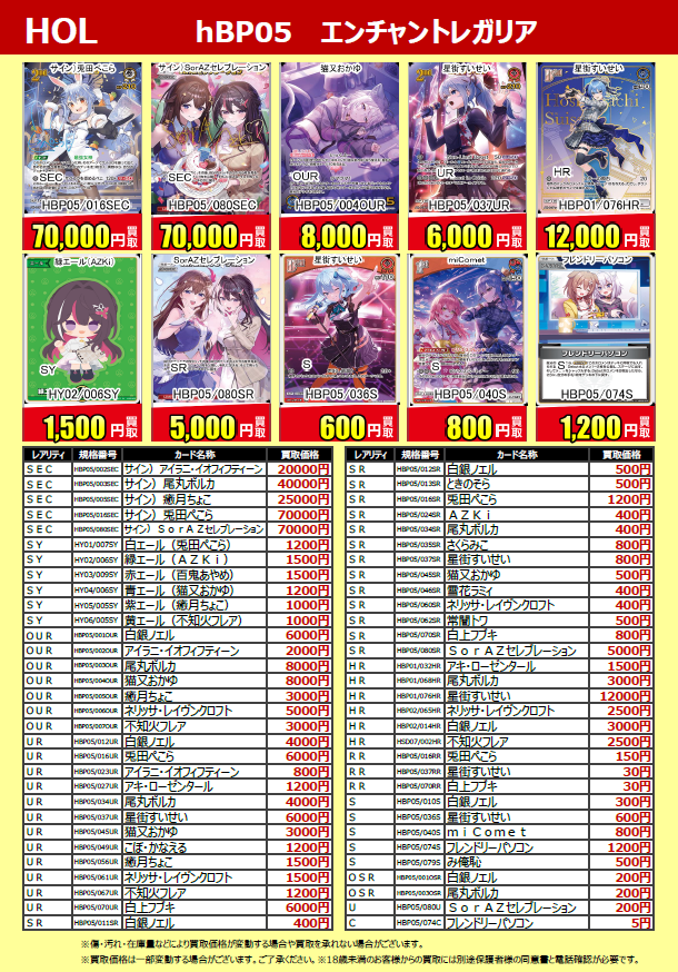 【お得】ヘチャン トレカ まとめ売り レア ヘチャン トレカ factcheck - メルカリ