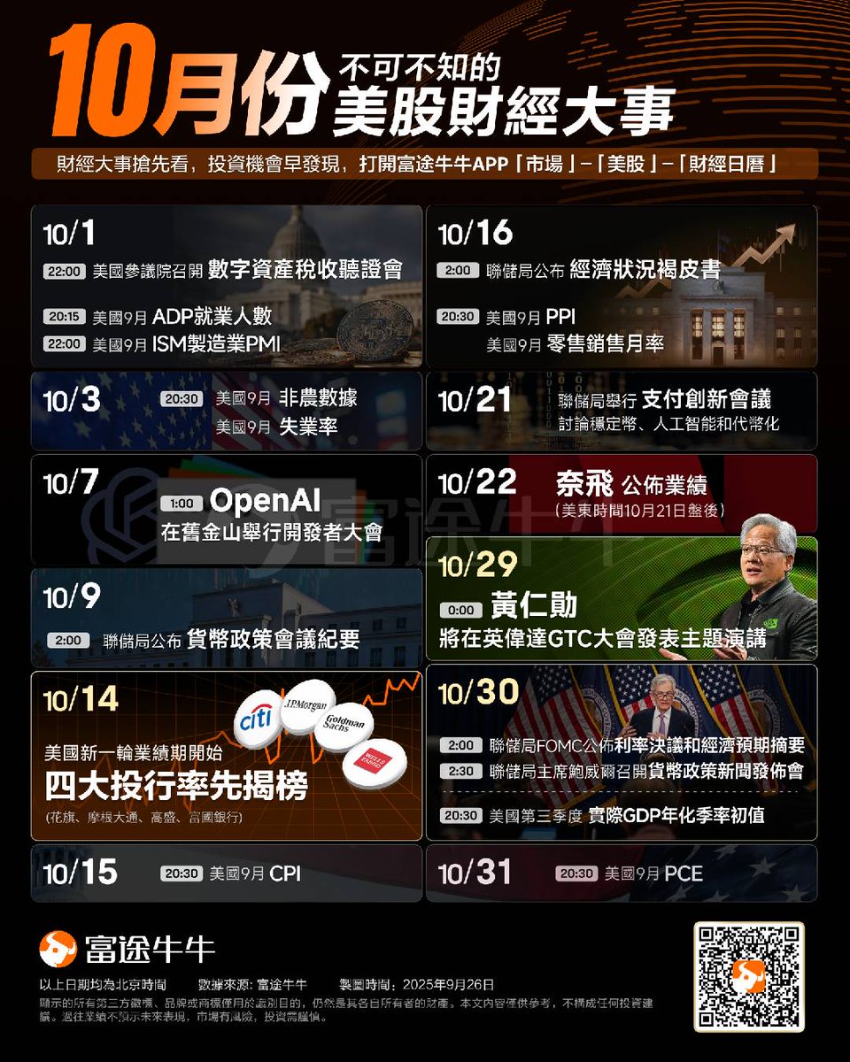 evanyang_moomoo's tweet photo. 10月份不可不知的 美股财经大事件 https://t.co/9riiZhZ9Ir
