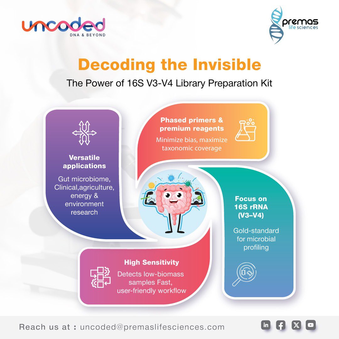 UncodedOmics's tweet image. What’s really in your gut? 🧬

The 16S V3–V4 Kit by Uncoded helps decode your #microbiome—key to digestion, #mood &amp;amp; immunity.

👉 Explore: uncoded.in

#Uncoded #DNAAndBeyond #GutHealth #MicrobiomeResearch #MadeInIndia