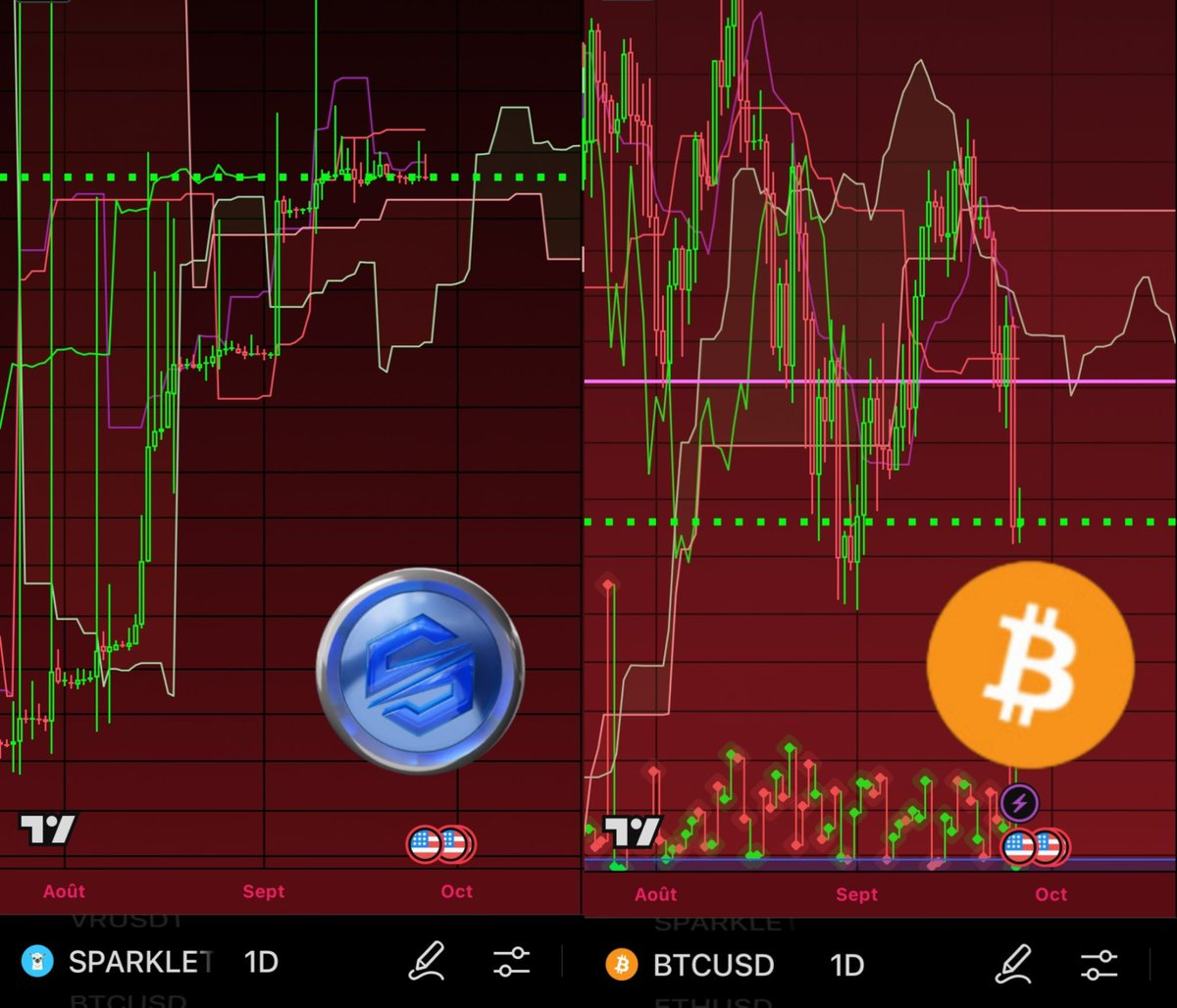 up_saint_james's tweet image. Hmm …
#upland #buidl #sparklet @UplandMe☂️