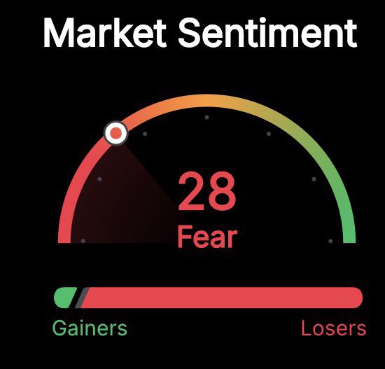 INSTANT BUY.   

Do you understand?