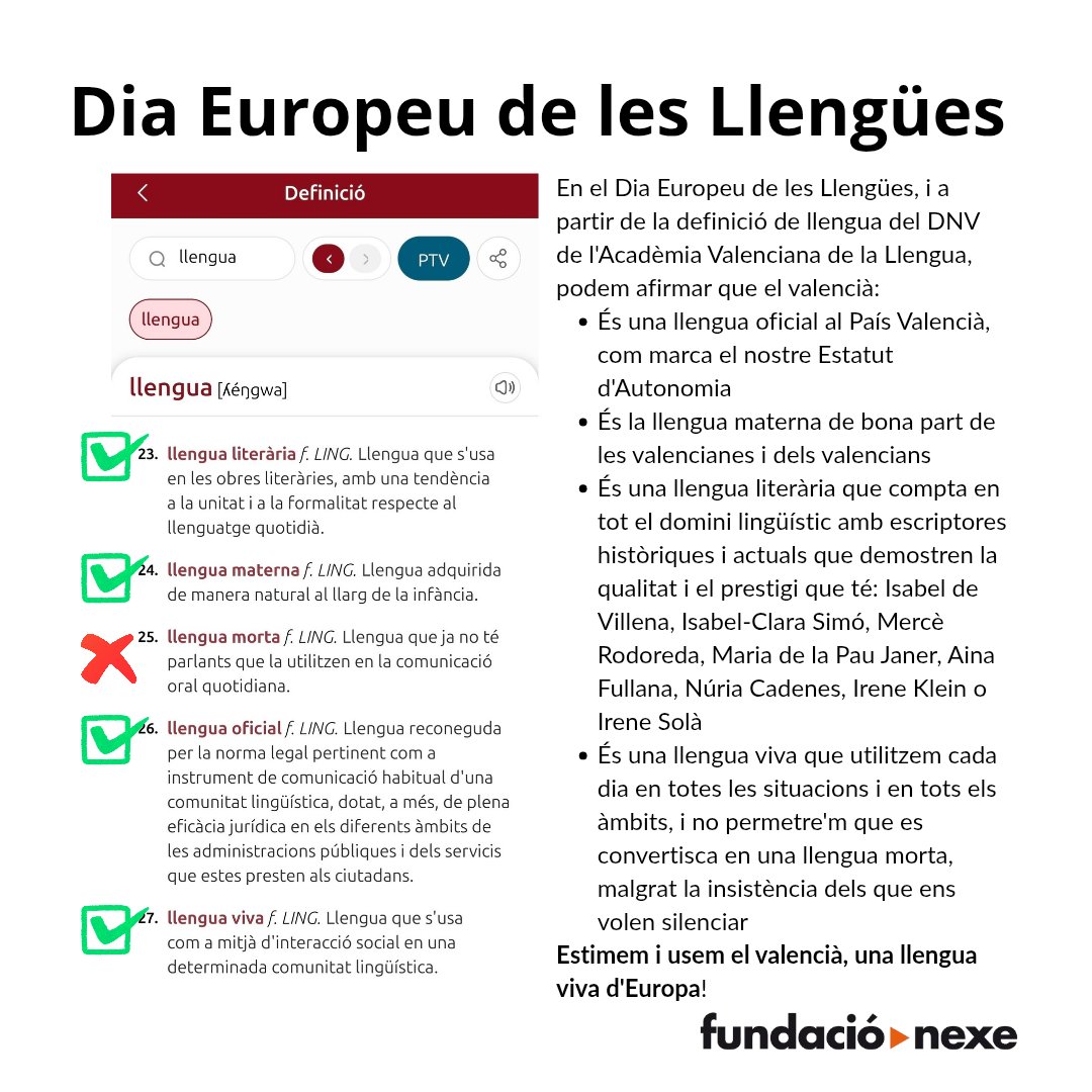 En el Dia Europeu de les Llengües proclamem, ben alt i ben fort, que el valencià  és una llengua viva d'Europa! 📢🇪🇺
Estimeu-la! ❤️
Useu-la! 👅
En valencià, clar que sí! 💪🏽