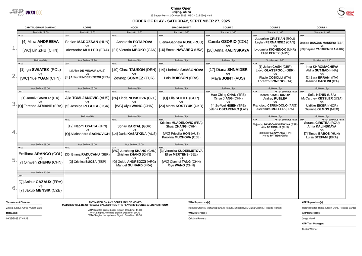 ATP 500 China Open OOP (Order of Play), Saturday, September 27, 2025