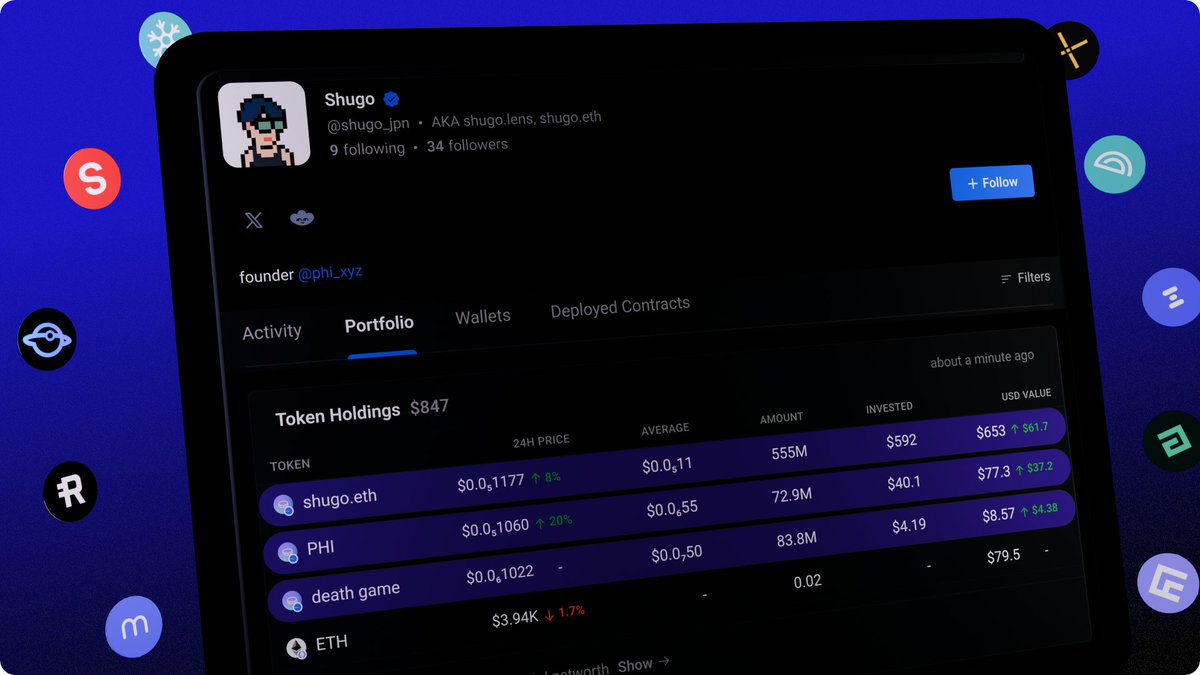 0xppl 🤝 phi

board coins by <a href="/phi_xyz/">$phi</a> are now live on 0xppl!

see them in your portfolio + trade directly in-app