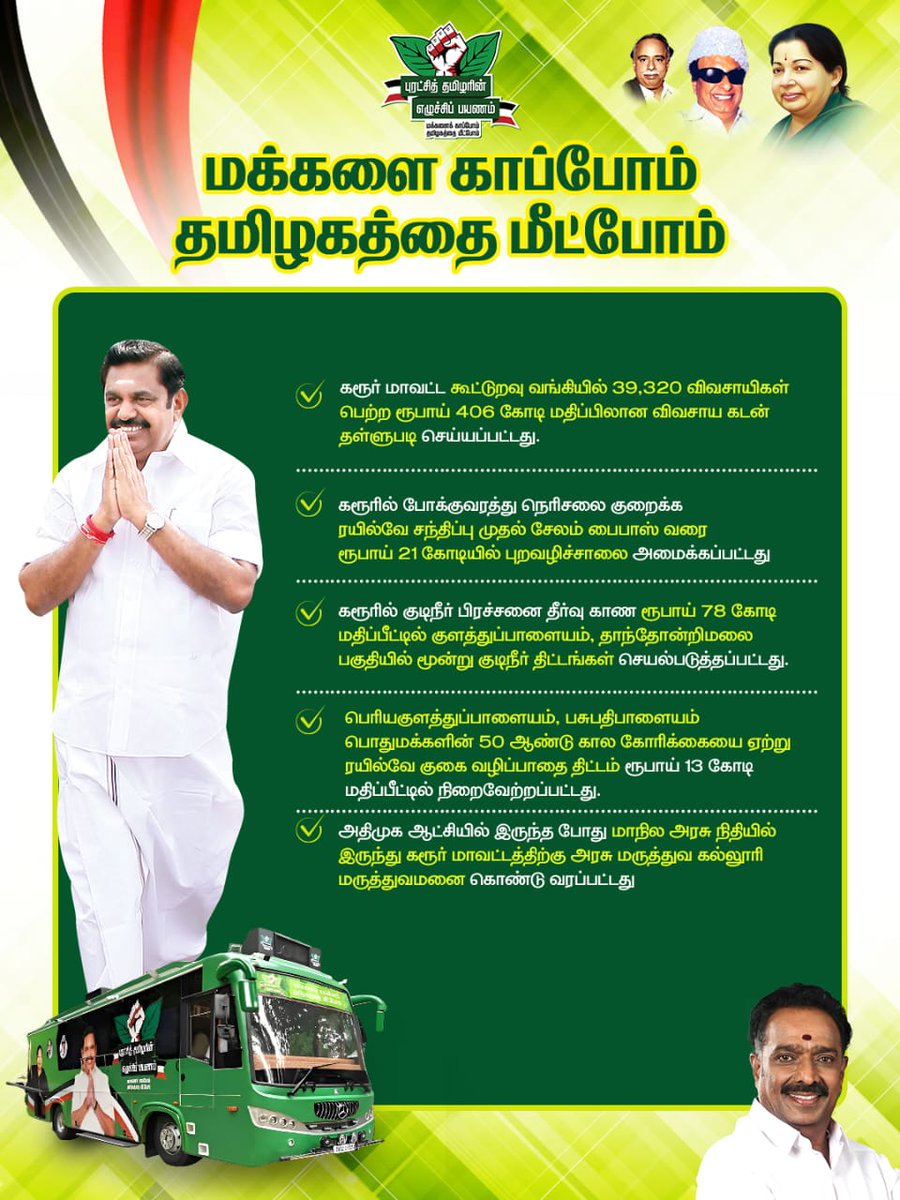 மறக்குமா கரூர்? எடப்பாடியாரின் திட்டங்களால் கரூரில் விளைந்த நன்மைகள்! 🌱

அண்ணன் <a href="/EPSTamilNadu/">Edappadi K Palaniswami-SayYEStoWomenSafety&AIADMK</a>   அவர்களின் 4 ஆண்டு கால ஆட்சியில், விவசாயம், போக்குவரத்து, மருத்துவம், சாலைகள் என அனைத்துத் துறைகளிலும் கரூர் மாவட்டம் செழித்தது! 🏴🏳️🚩

எண்ணற்ற திட்டங்கள் பல கொட்டி கிடந்தாலும்