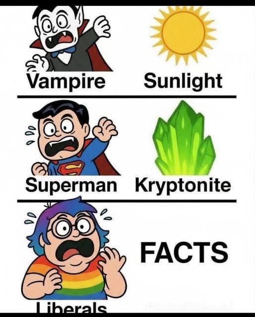 This is pretty accurate