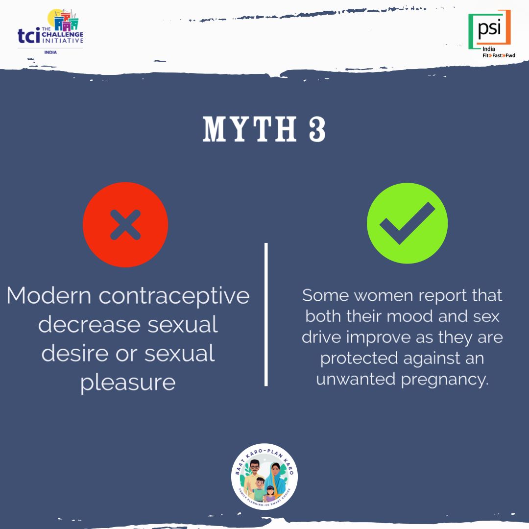 PSI India, on the occasion of #WorldContraceptionDay, recognizes that persistent #myths and misinformation often stand in the way of people accessing the services they need. Take a look at this simple Q&amp;A format designed to bust some of the most common myths—because informed