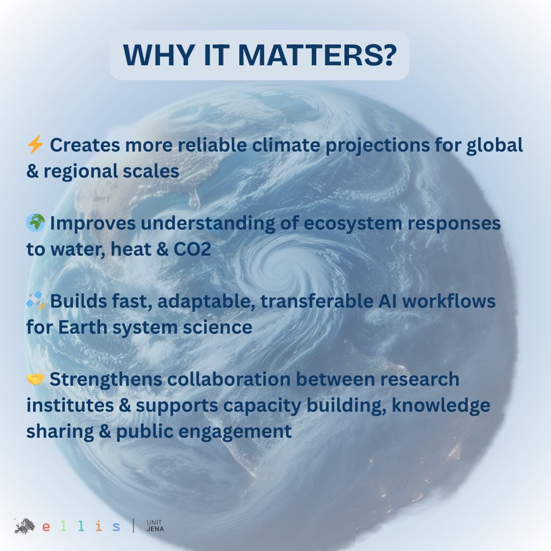 Ellis_Unit_Jena's tweet image. Project Spotlight #6: ELLIS Unit Jena @AI4PEX
🌍 AI+Earth observations to advance climate science
⚡Better process representation
🌱Future climate extremes &amp;amp; risks
🛠️Fast, transferable tools for resilience
👨‍🔬Coordinator: Nuno Carvalhais (@MPI_BGC)
🔗ai4pex.org