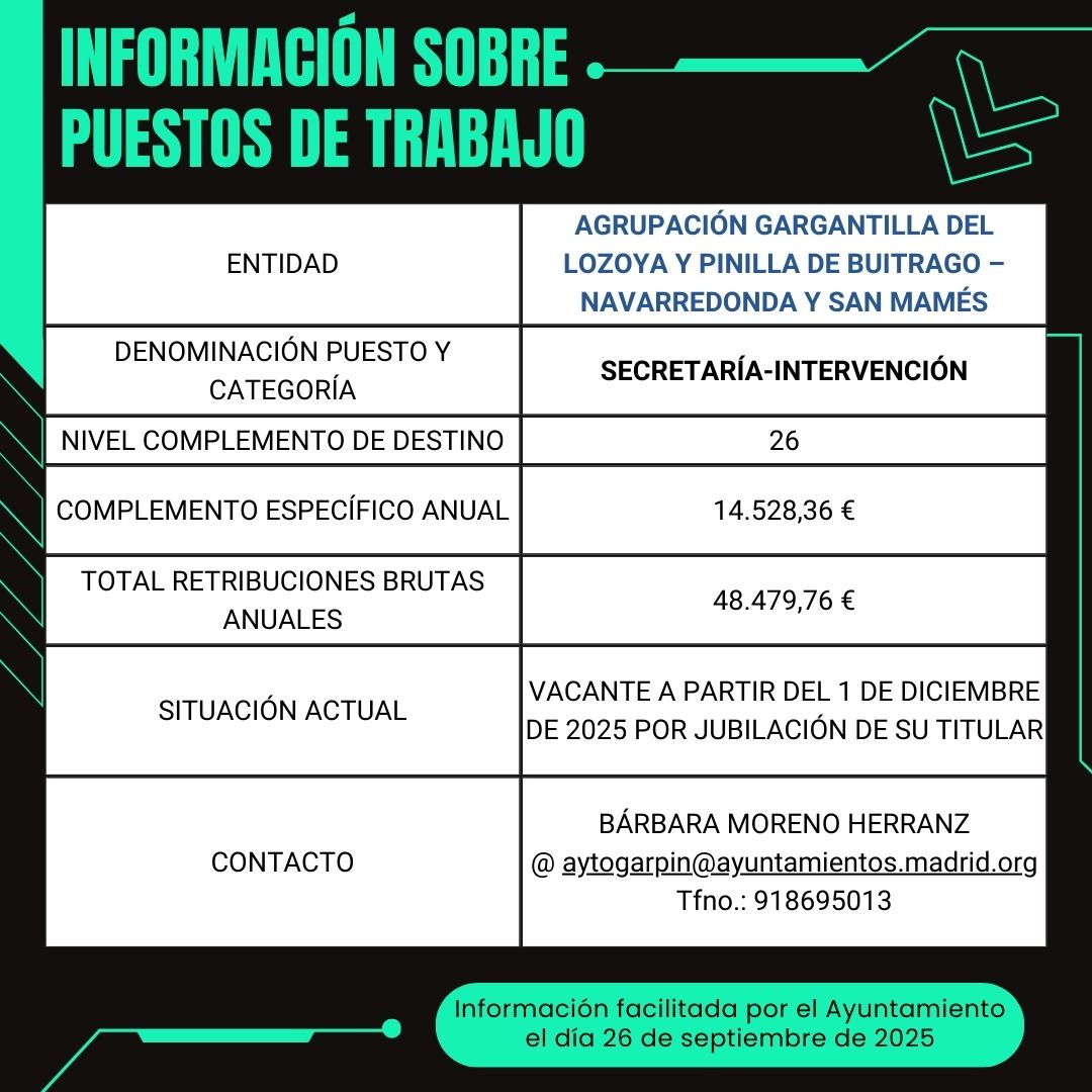 INFORMACIÓN SOBRE PUESTOS DE TRABAJO: AGRUP. GARGANTILLA DEL LOZOYA Y PINILLA DE BUITRAGO-NAVARREDONDA Y SAN MAMÉS