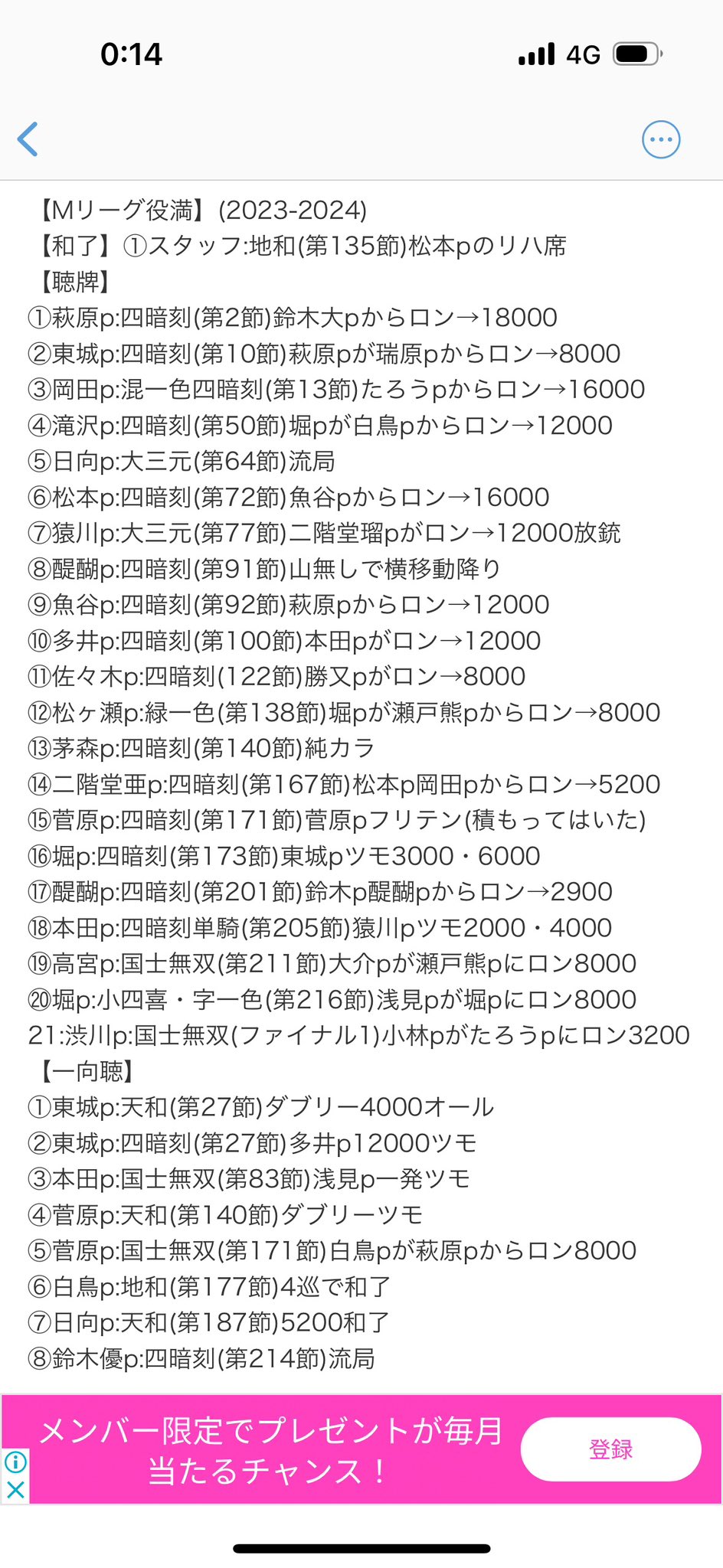 ステエン様♡確認page☆ 日産(純正) SAKURAエンブレム のパーツレビュー | サクラ(ゆーき