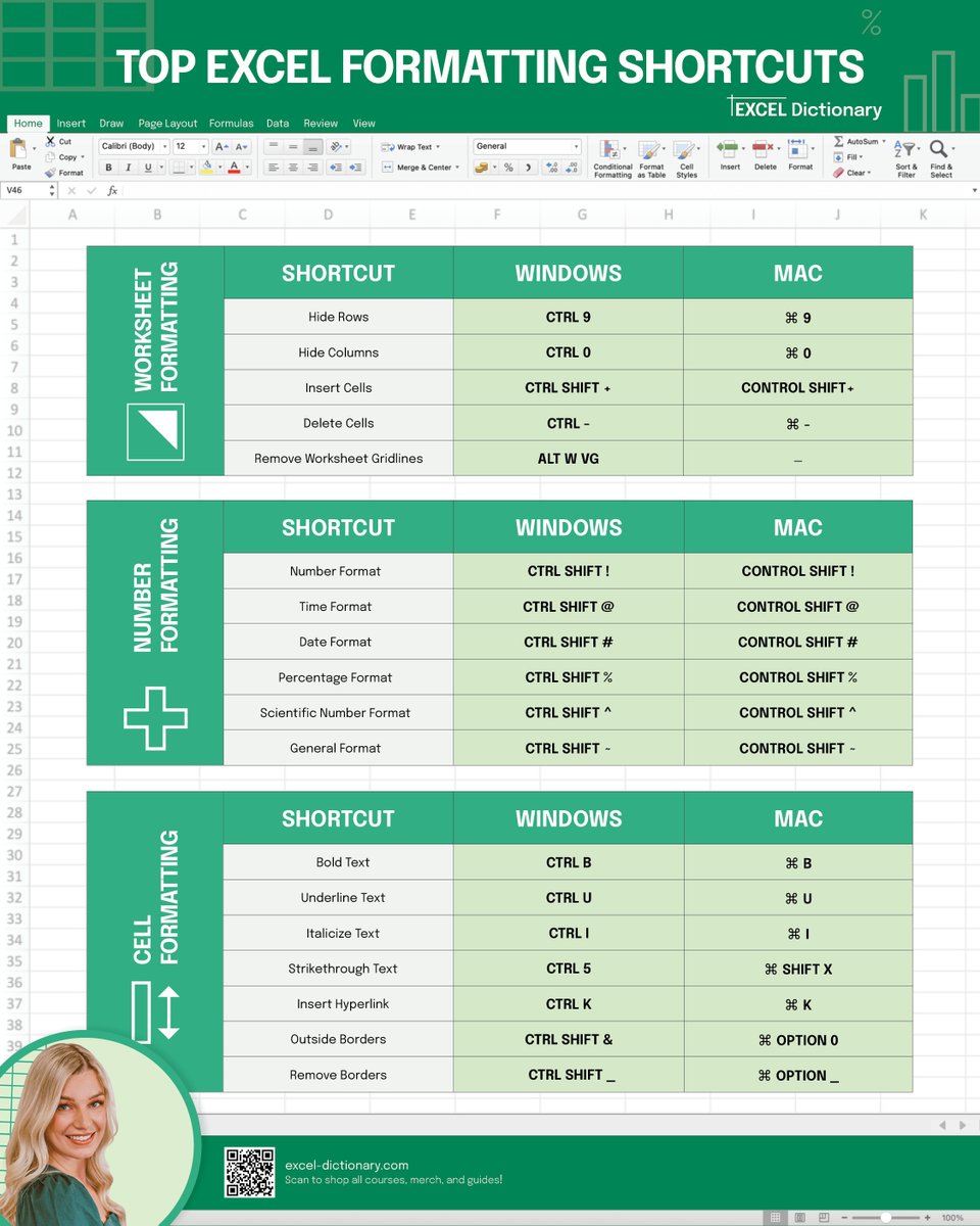 exceldictionary's tweet image. Top Excel Formatting Guide ⚡
👉 Get it FREE: excel-dictionary.com/pages/free-exc…
Save time with the best Excel shortcuts:
📊 Worksheet formatting
🔢 Number formatting
✍️ Cell formatting
Work faster & smarter in Excel ⏳
💡 Which Excel shortcut do you use the most? Share below! 👇