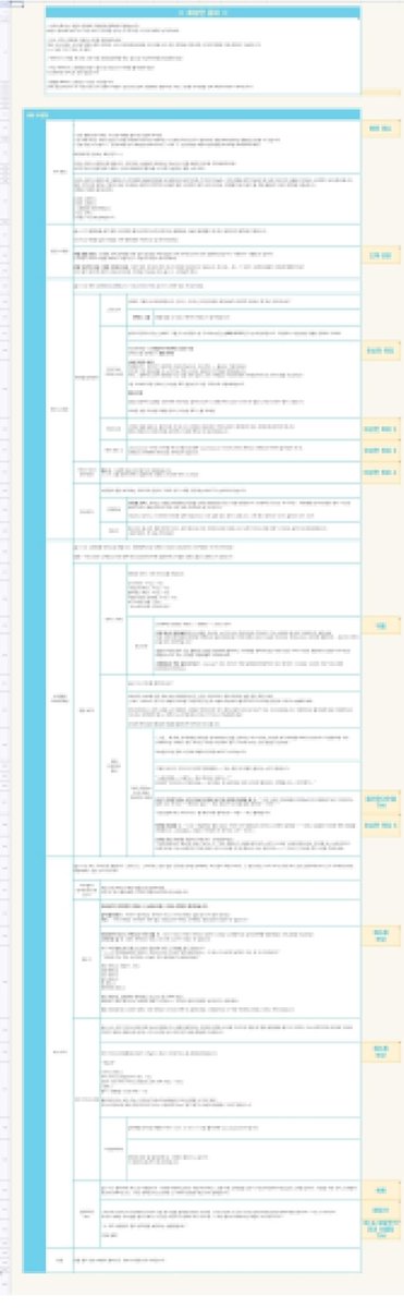 얘랑 
일힐기준 뚱뚱한 조사시트 나오는 커뮤
