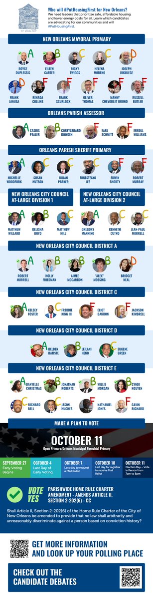 GNOHA's tweet image. See which candidates will #PutHousingFirst for the Fall 2025 Election below: