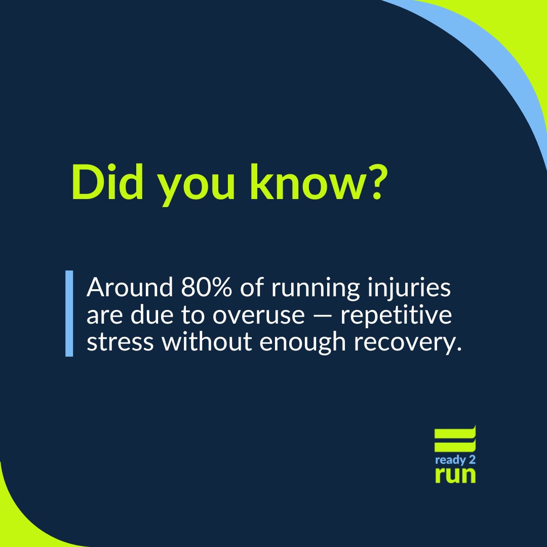 soar_ready2run's tweet image. It’s not always the “big mistake” that sidelines runners… it’s the little things repeated too often without balance.  Smart load, smart rest = stronger running.  🏃‍♀️⚡️

Link in Bio - ready2run.today

#Ready2Run #InjuryPrevention #RunSmart #MarathonTraining