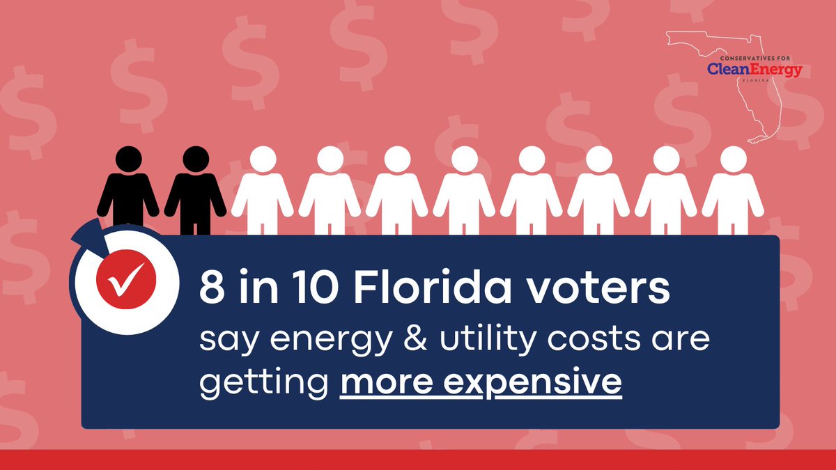 📈 Energy bills are on the rise: 80% of Florida voters say their utility costs are getting more expensive.

Floridians deserve secure, reliable, affordable, clean energy.

Learn more in the recent polling results: cleanenergyconservatives.com/states/florida/ 

#CleanIsRight #AffordableEnergy #Polling