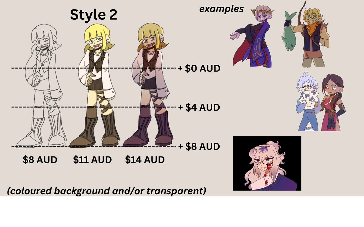 nefarlya_'s tweet image. OooOOOoooOH you wanna comm me so bad 🥺🥺 

DM if interested !
#twsttwt #commisionsopen