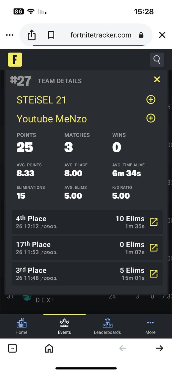 almost qual to reload ME Finals w/ <a href="/bufnik7729/">XORA Bufnik</a>