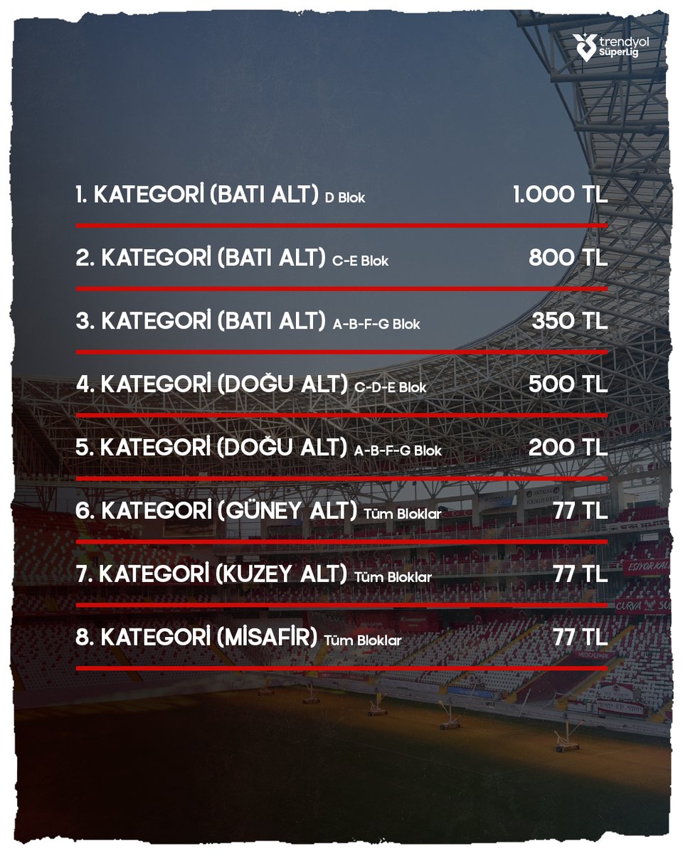 🎫 2025-2026 Trendyol Süper Lig Mehmet Ali Yılmaz Sezonu'nun sekizinci haftasında Çaykur Rizespor ile oynayacağımız mücadelenin biletleri satışta.

Satın almak için 👉🏻 passo.com.tr/tr/etkinlik/an…