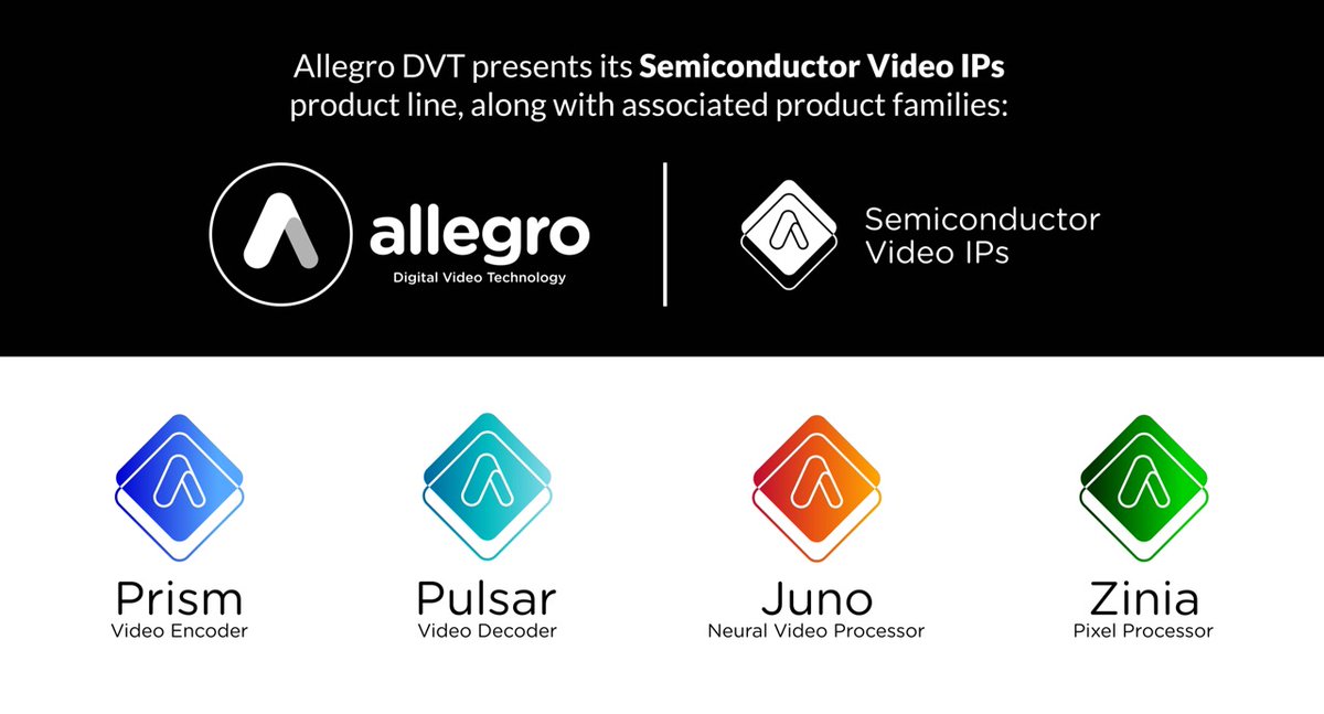 AllegroDVT's tweet image. Allegro DVT’s IP products are designed for high performance with minimal power consumption, low memory bandwidth, and can be configured to perfectly match end-user requirements. 📊

🔗 Learn more about our Semiconductor Video IPs product line: 

allegrodvt.com/semiconductor-…