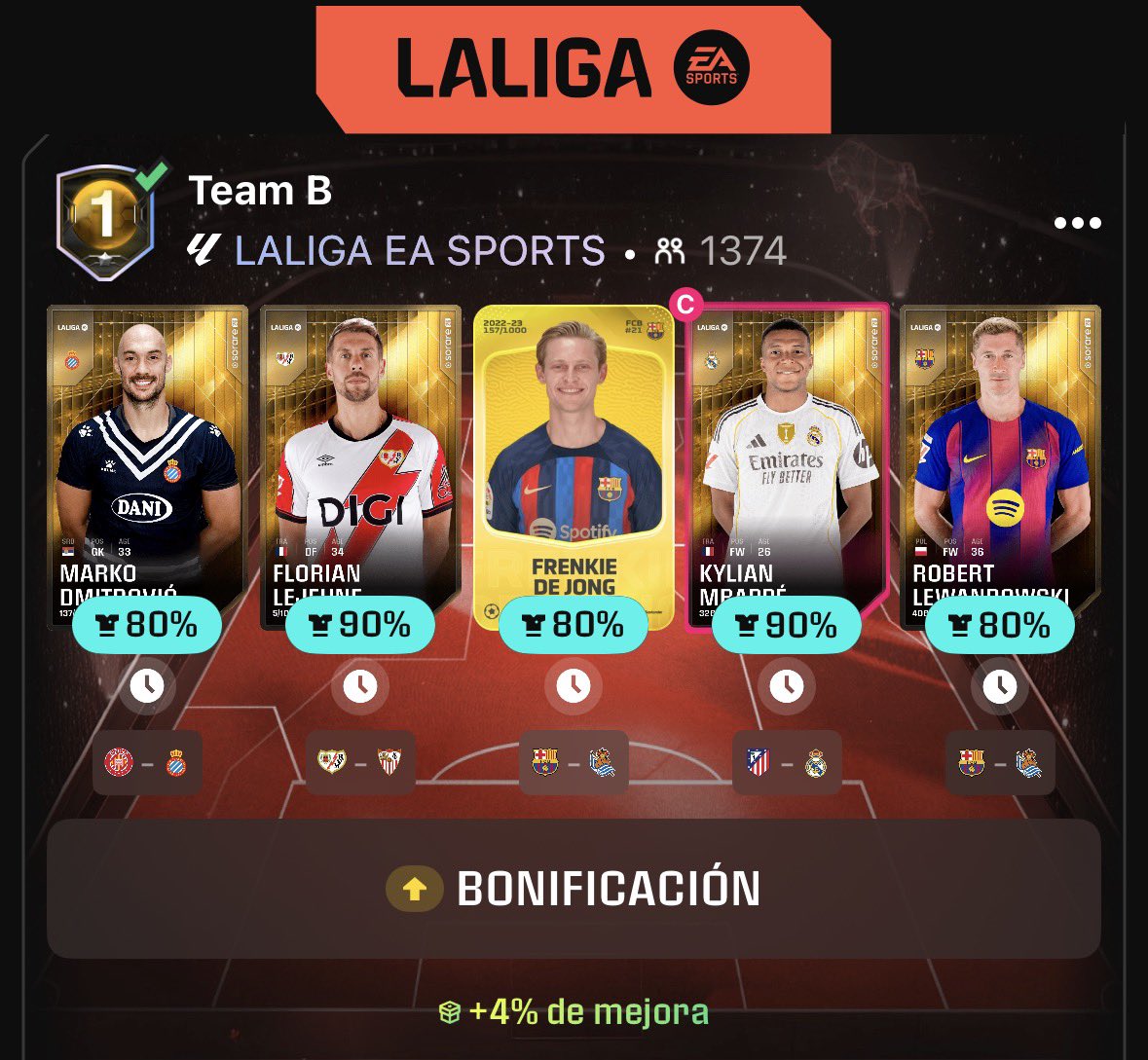 Con esta alineación vamos a por a por los 400 puntos del tercer Hot Streak 🔥

#Sorare #LALIGA