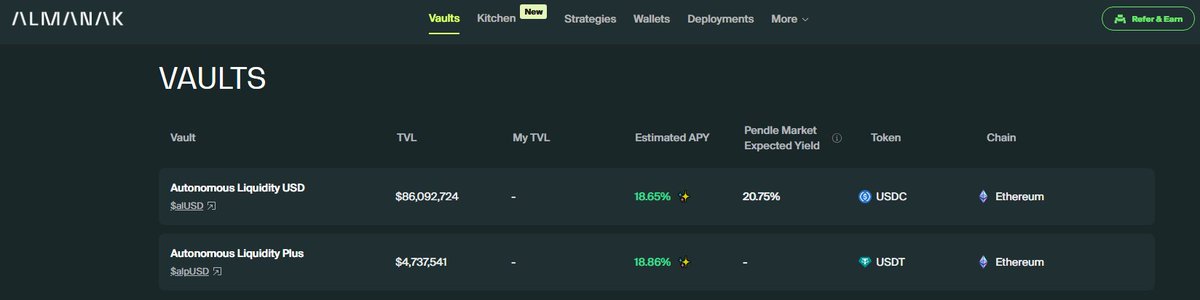 abioyetuminnu08's tweet image. New on Almanac: enhanced automation and sync features that keep your workspaces in harmony.
You’ll get:
Tools that talk to each other automatically
Fewer manual steps
More time to focus on what matters
Elevate how your team collaborates today. #Almanac #Workflow