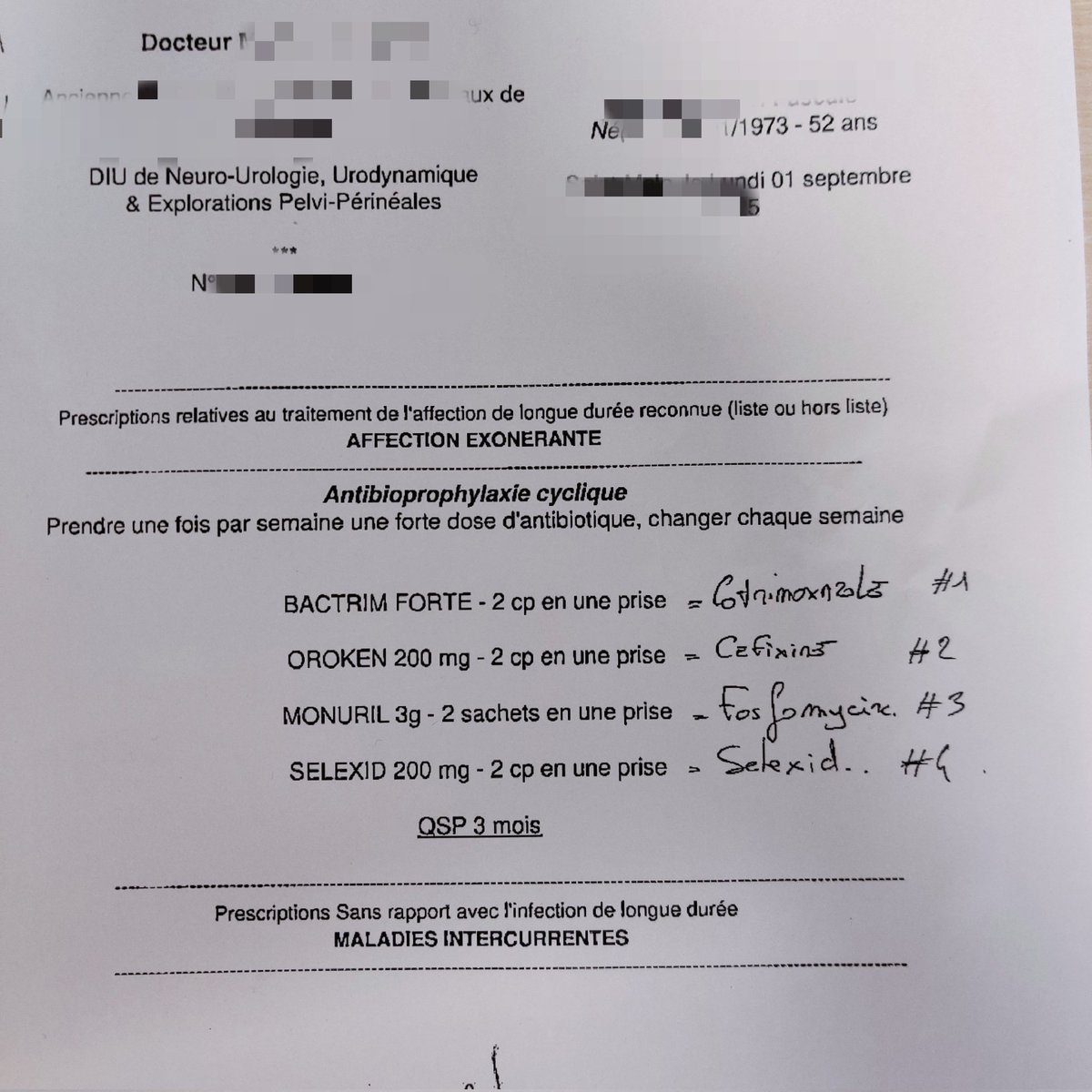 Patiente 52 ans, ATCD psy, IU à répétitions sur autosondages... WTF 😅
