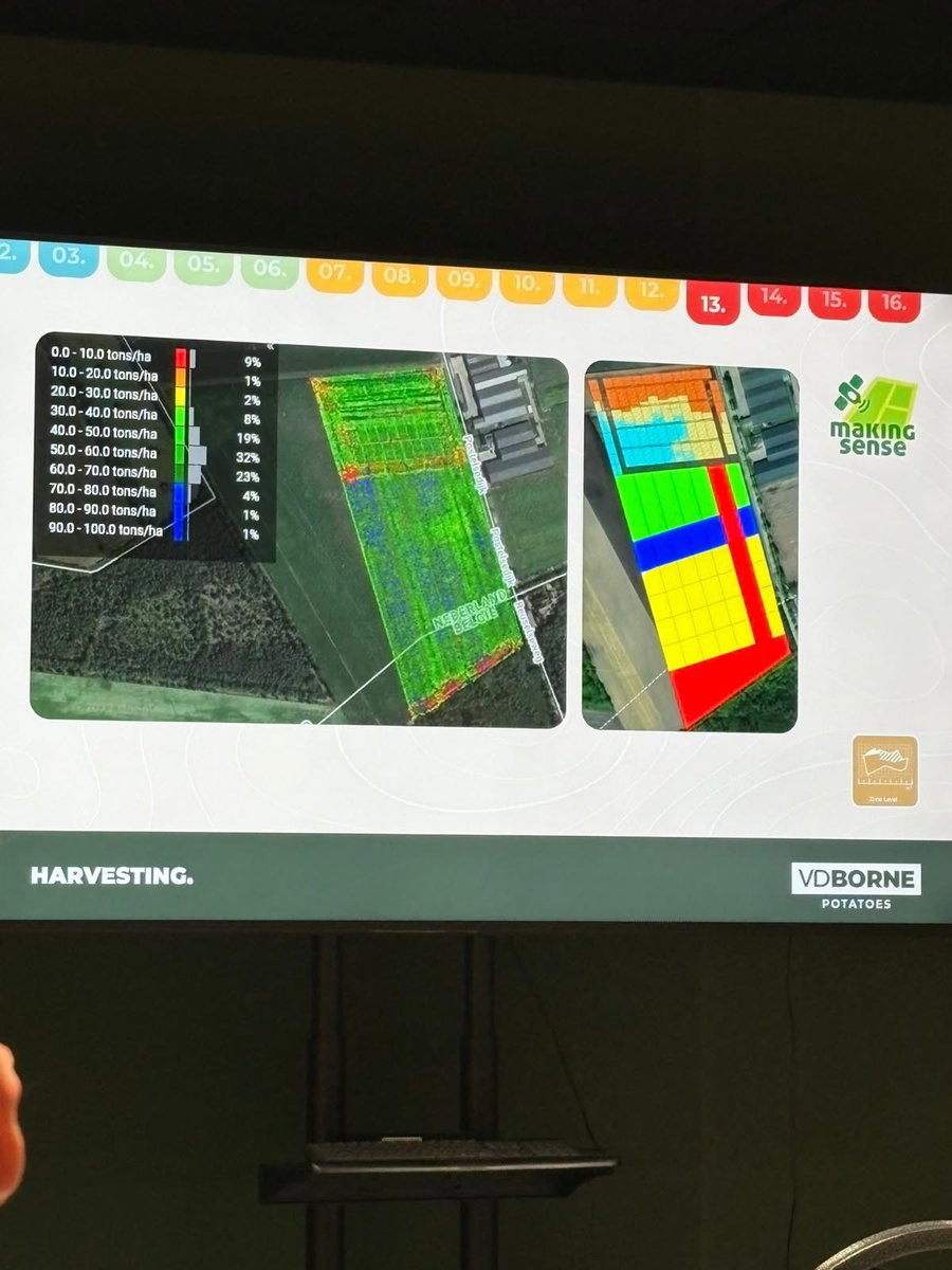 CfppaLeParaclet's tweet image. Journée 2 du voyage d&apos;études aux Pays-Bas des BTS #ACD. 🇳🇱
Le matin : visite de l&apos;exploitation VD Borne.
👉1 exploitation de 900 ha qui produit pommes de terre, betteraves sucrières, maïs, oignons, pois, blé, orge.
👉1 ferme spécialisée en #agriculture de précision depuis 2009.