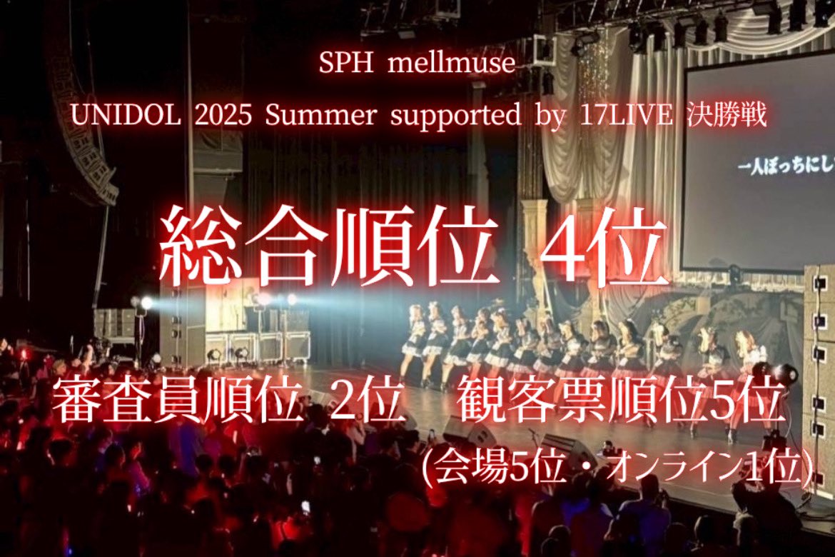【❤️‍🔥結果報告❤️‍🔥】

UNIDOL 2025 Summer supported by 17LIVE 決勝戦にて、総合順位 4位をいただきました！

沢山の応援、誠にありがとうございました！✨
これからも優勝をめざして精進して参ります。今後ともSPH mellmuseの応援よろしくお願いいたします！❤️‍🔥

#ユニドル25夏