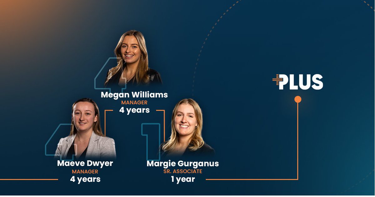 September brings more PLUS work anniversaries! We’re excited to honor the dedication and hard work our team shows every day. Thank you for being an essential part of our journey and helping us move forward, together.

Cheers to another amazing year ahead! 🎉
