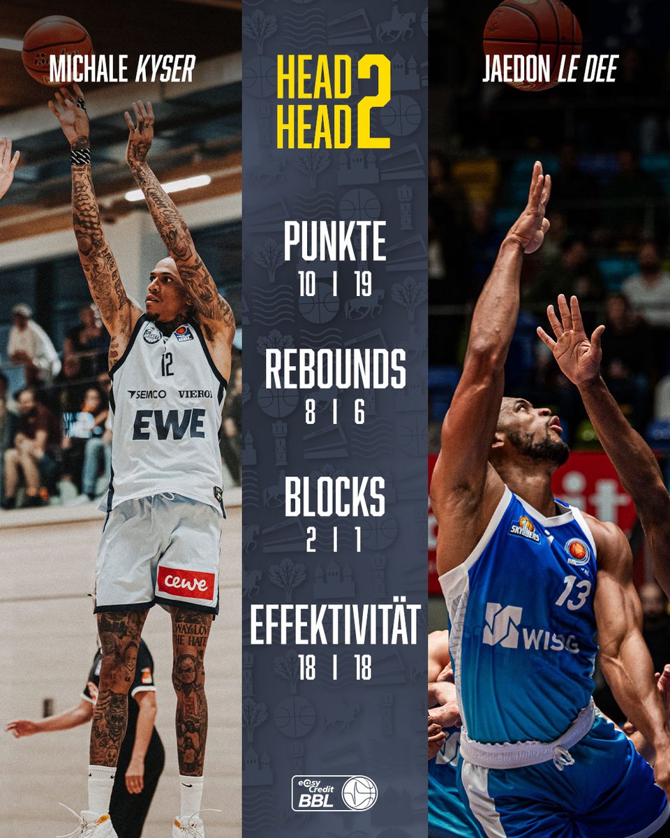 Im ersten Head 2 Head der neuen Spielzeit blicken wir auf das Centerduell Michale Kyser vs. Jaedon Le Dee. Beide leisteten in ihren Pokalspielen am Mittwoch eine starke Performance. 👀💪

Alle Infos zur Partie erhaltet ihr im Vorbericht auf unserer Website 👉