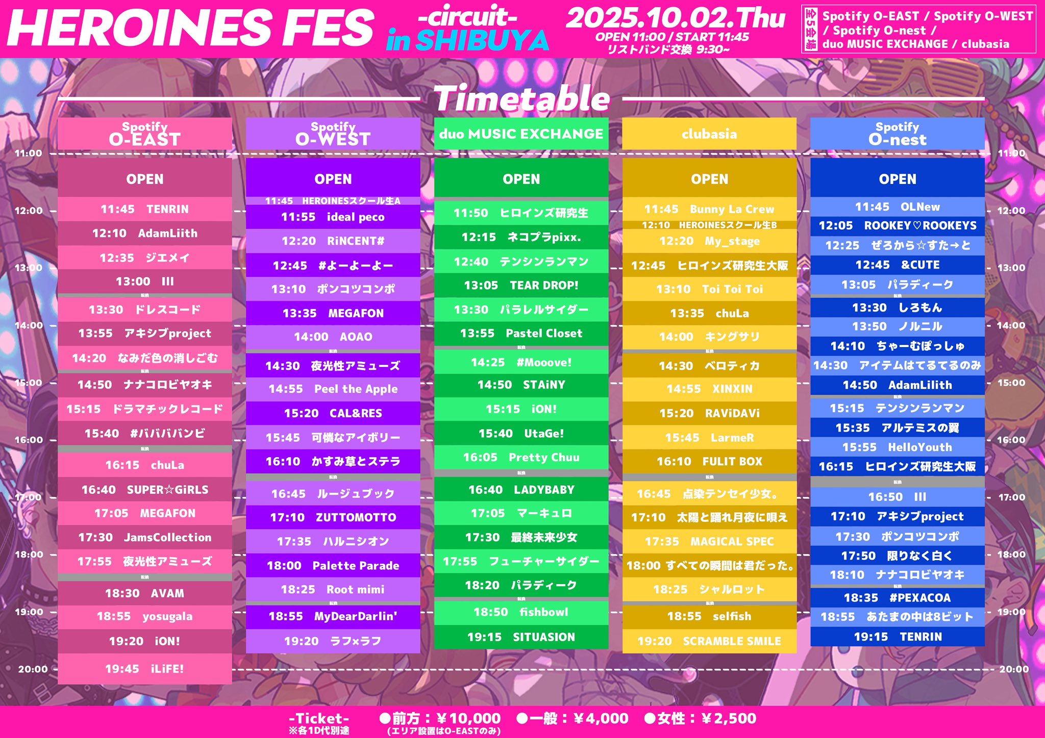 確認用(❁ᴗ͈ˬᴗ͈)ありがとうございます きもいのから電話かかってきた(とってないけど)