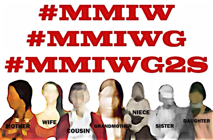 From the top:
Hashtags #MMIW and #MMIWG with silhouettes of women to signify the many missing and murdered Indigenous women and girls.
Text at the bottom of the images:
Mother - Wife - Cousin -Grandmother - Niece - Sister - Daughter