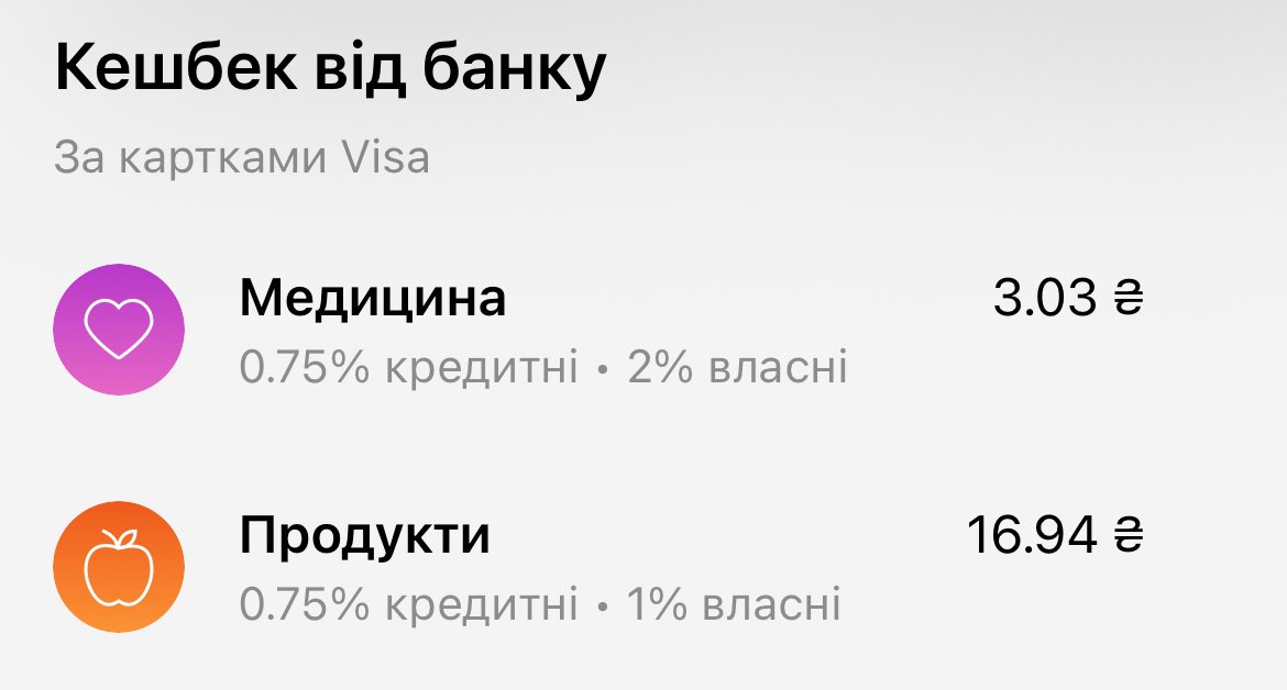 iamteshka's tweet photo. Про вашу справжню зрілість говорять підключені категорії кешбеку в монобанку https://t.co/vEzHR13M1l