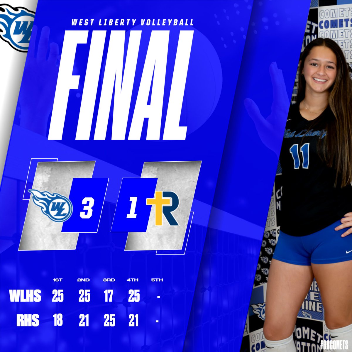 West Liberty CSD tweet media