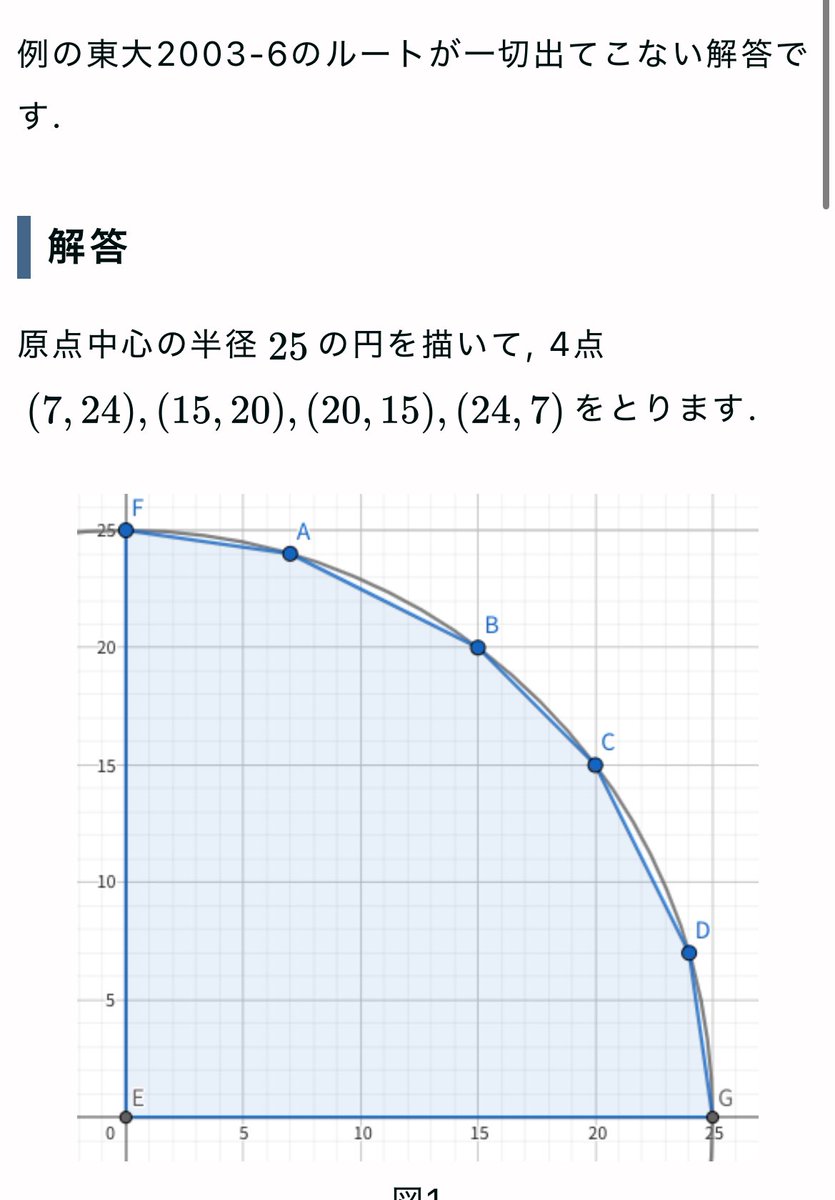 π>3.05の美しい証明、ルートが出てこないからマジで小学生でも解ける