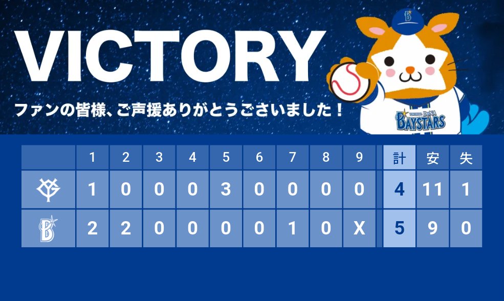 shi0139's tweet image. 勝ちました

🙌　　🙌

go.dena.my/rLt4QgR
#横浜奪首 #baystars #STARGUIDE