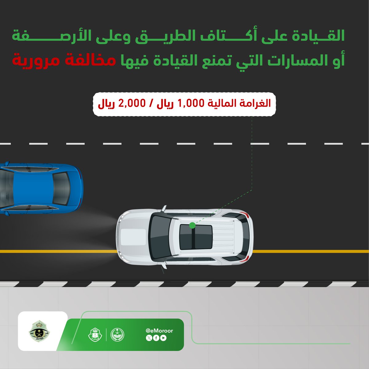 eMoroor's tweet image. القيادة على أكتاف الطريق وعلى الأرصفة أو المسارات التي تمنع القيادة فيها تُربك الحركة المرورية وتُشتت القائدين الآخرين.

#المرور_السعودي