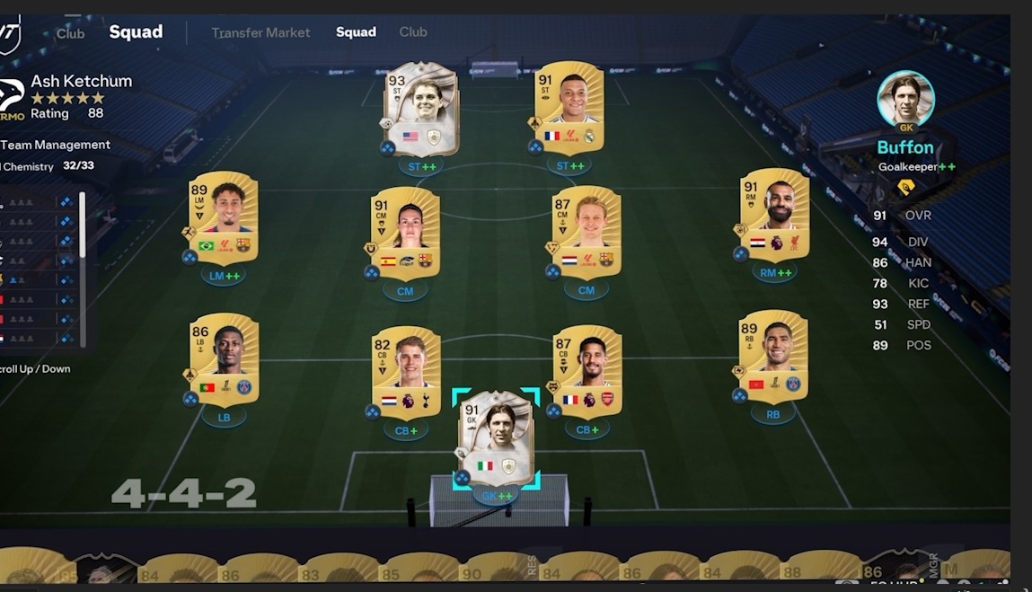 Team Gullit tweet media