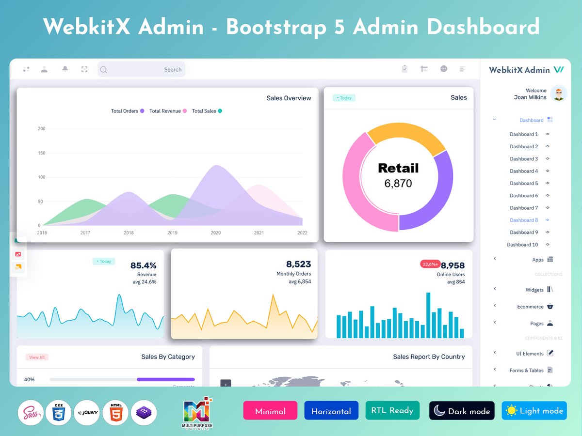 MultiStoreTheme's tweet image. Bootstrap 5 Dashboard UI with Modern Design &amp;amp; Powerful Features
.
Buy Now: themeforest.net/item/webkitx-a…
.
.
#Bootstrap5 #DashboardUI #AdminPanel #ResponsiveDesign #WebDashboard #ModernUI #DataAnalytics #UXUIDesign #WebAppDesign #DashboardTemplate #UIFramework