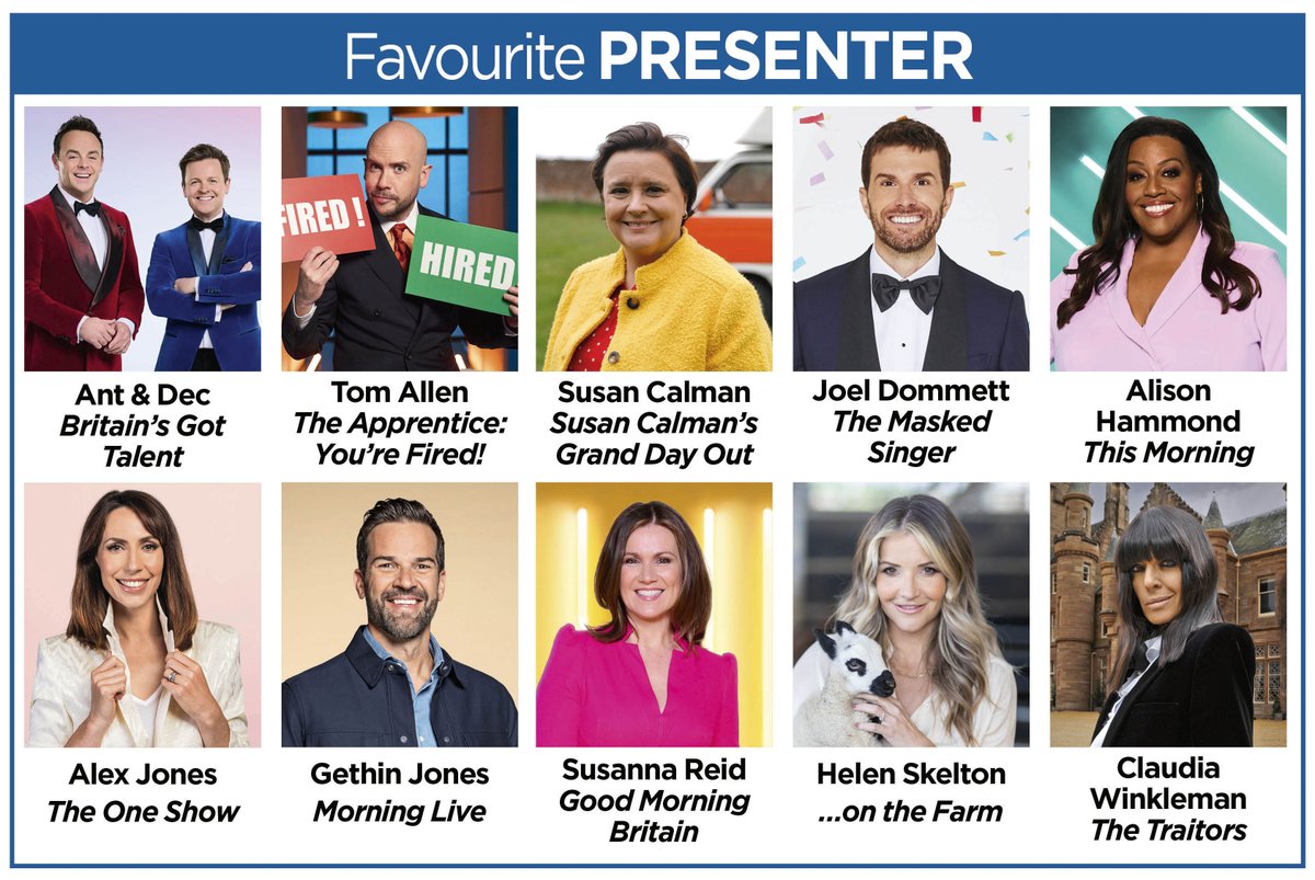 tvtimesmagazine's tweet image. Vote for your FAVOURITE PRESENTER in the #TVTimesAwards2025 using this link: futureevents.uk/tvtimes2025
The nominees are: #AntAndDec #TomAllen
#SusanCalman #JoelDommett #AlisonHammond 
#AlexJones #GethinJones #SusannaReid #HelenSkelton #ClaudiaWinkleman