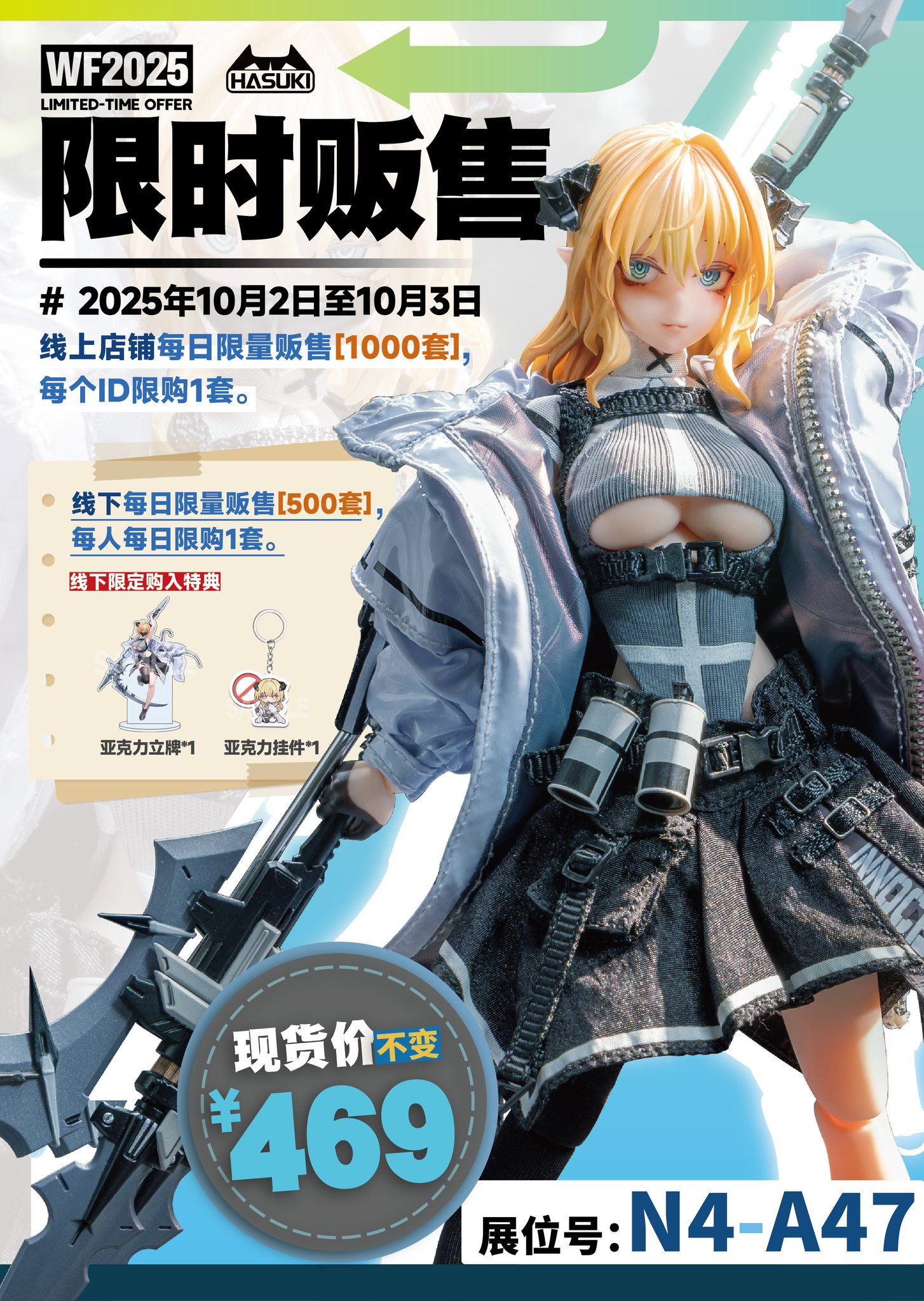 メガミデバイス　ガレージキット　R.Z. ゆきな　印刷済みフェイス　F3-5 Yahoo!オークション - 新品 メガミデバイス ゆきな 顔パーツ